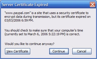 Paypal-cert