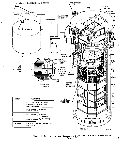 Silo_design